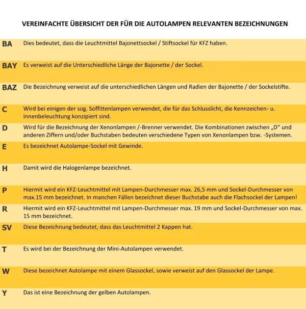 H8 Autolampen SET "Super White" 5500 K Auto Glühbirnen, KFZ Lampen (Set: 2 Stück) – Bild 12