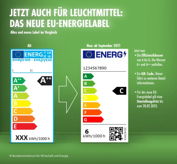 H8 Autolampen SET "Super White" 5500 K Auto Glühbirnen, KFZ Lampen (Set: 2 Stück) – Bild 13