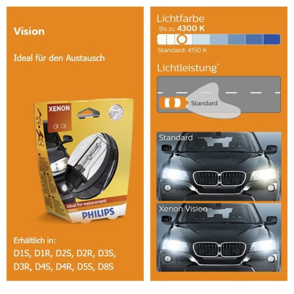 PHILIPS VISION Xenon-Lampen
