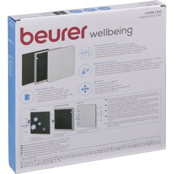 Beurer Ersatzfilter (dreischichtig) für LR 200/210 – Bild 3