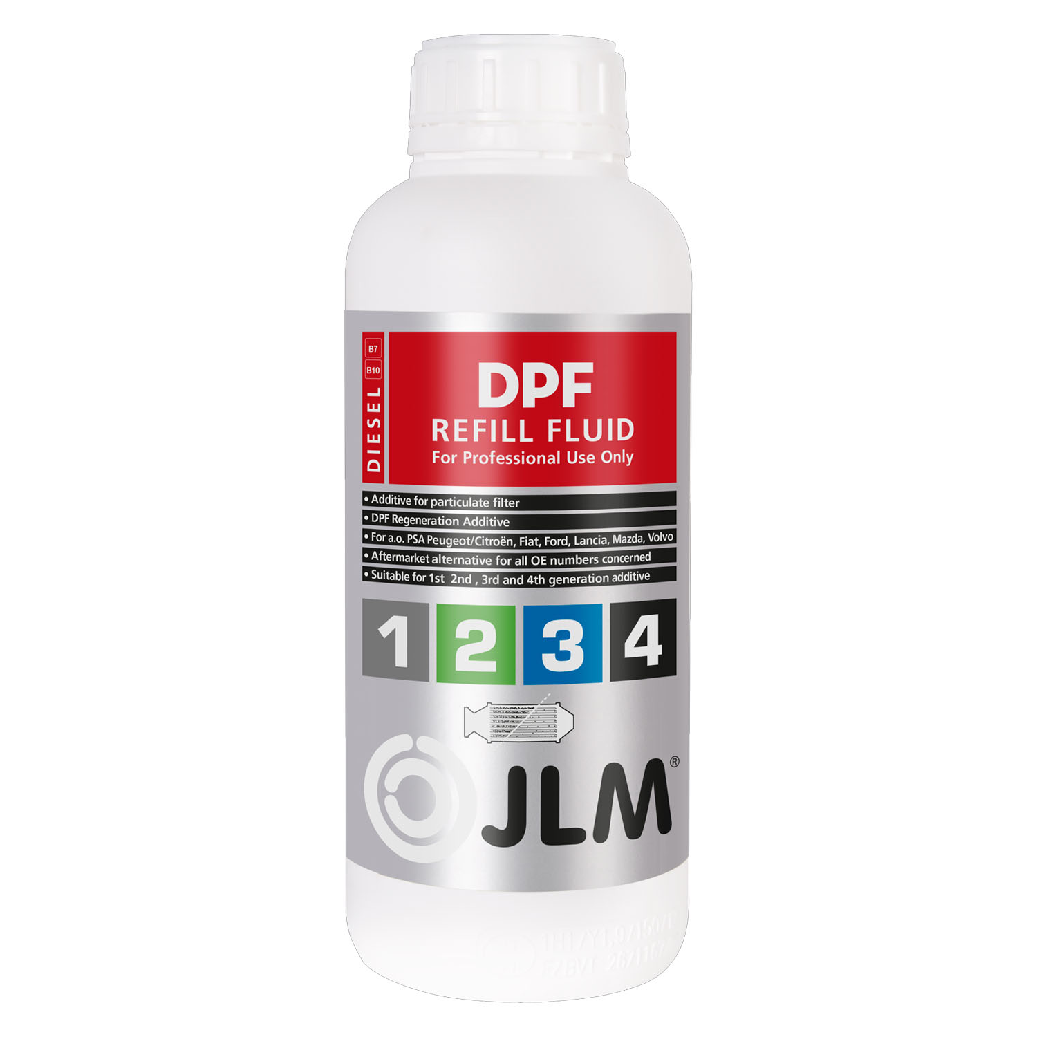 JLM Diesel DPF Nachfüllung Flüssigkeit 1 Liter